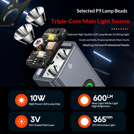 Philips New Flashlight 600LM Supports 3 Type Dimming UV light, Red Laser, 365nm Purple Light, COB,Magnetic Function with a Clip