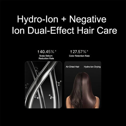 MIJIA High Speed Water Ion Hair Dryer Pro,120K RPM 72m/s Fast Dry Negative Low Noise,Smart Temperature CN Version With Adapter