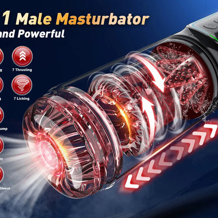 Male Automatic Masturbator Cup Penis Pump 7 Thrusting Rotating Vibrating Sucking Licking Modes Pussy Blowjob Sex Toys For Men