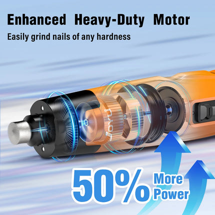 New 6-Speed Dog Nail Grinder - 50% More Power Dog Nail Trimmers with 2 LED Lights Quiet 7h Running Time for Large Medium Small D