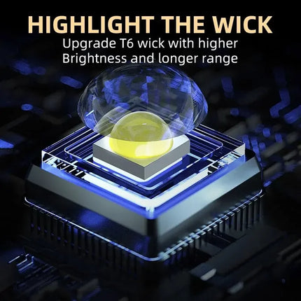 Portable Mini 3 LED Handheld Flashlight Powerful Fingertip Torch Outdoor Waterproof Hiking Camping Flash Light with Pen Clip