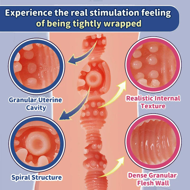 16cm Sex Toy for Men Realistic Pocket Pussy Male Masturbator Artificial Masturbation Toys Real Anime Artificial Vagina