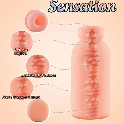 Male Masturbator Sex Toy Adult Sex Toys Sex Dolls Male Pleasure Sex Doll Texture Tunnel Portable Pocket Pussy Male Masturbation