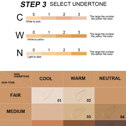 Long-Lasting Waterproof Liquid Foundation with Oil Control & Moisturizing, High Coverage Sweat-Resistant Concealer for Women,