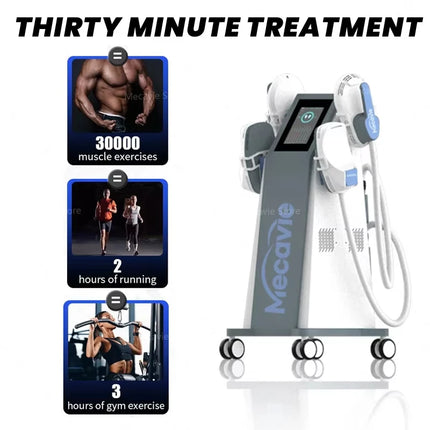 MECAVIE EMS Portable Body Sculptor & Fat Burner System Belly&Legs Slimming&Toning & Skin Tightening Functions Home/Salon Use