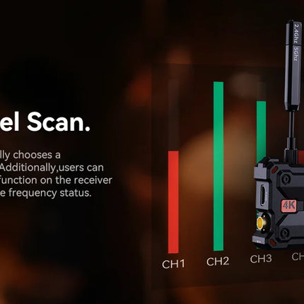 Hollyland Pyro S Receiver