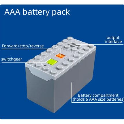 13 PCS Power Function Motors Set M L XL Servo Motor AA Battery Box, 2.4G Remote Control Receiver Compatible with Technic Bricks