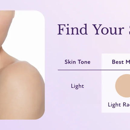 Westmore Beauty Body Coverage Perfector – Waterproof Leg & Body Makeup - Tattoo Cover Up Makeup - 3.5 Oz (Natural Radiance)