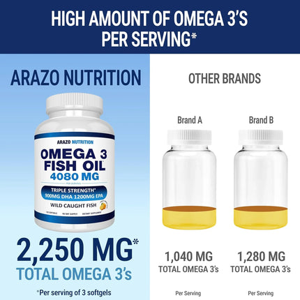 Omega 3 Fish Oil - Contains EPA and DHA To Support Brain, Heart, Bone and Joint Health, Overall Well-being, and Immune Function