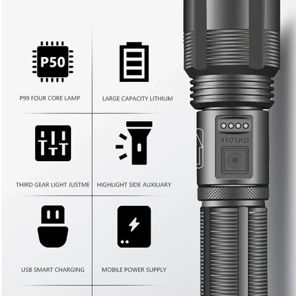 Aluminum Alloy XHP70.2 XHP50.2 Tactical Hunting Torch 4 Core Led Flashlight 18650 AAA Battery Usb Rechargeable Zoomable Lantern
