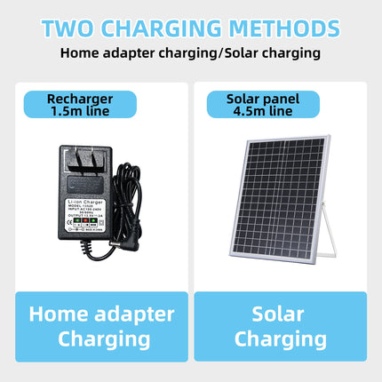 Solar Powered Floor Fan 6 - 12H Runtime3 Speed Adjustable Portable Floor Fan for Home Blackout Emergency USB Port & Night Light
