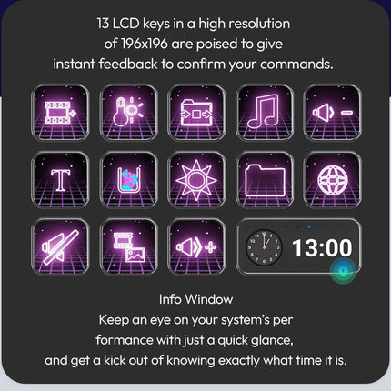 Ulanzi D200 Live Streaming Controller 13 LCD Keys for Vlog Content Creation Photo Video Editing Gaming Office Work