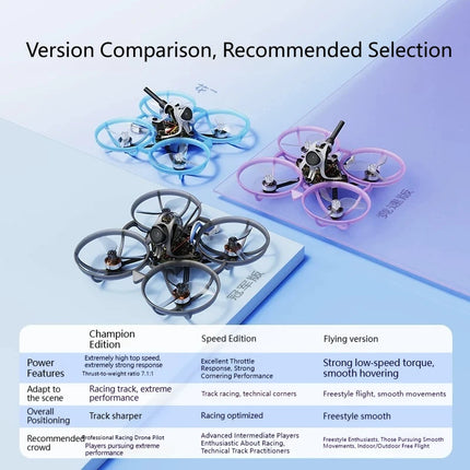 BETAFPV Air75 II RC Drone Lightweight Racing FPV Drone Matrix1S brushless flight control 5IN1 II,12A ESC VTX Boy Gifts Toys