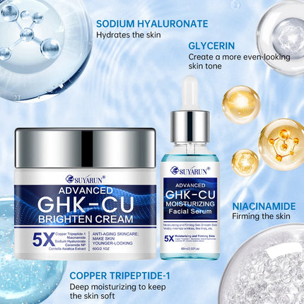 SUYARUN GHK-CU Cream & Serum - Anti-aging facial moisturizer, firming and moisturizing for all skin types, suitable for women.