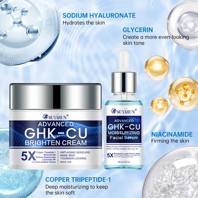 SUYARUN GHK-CU Cream & Serum - Anti-aging facial moisturizer, firming and moisturizing for all skin types, suitable for women.