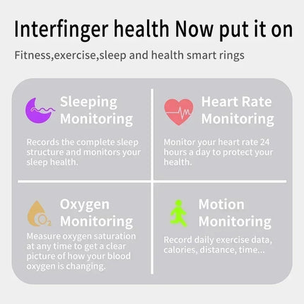 R12M Smart Ring Men's Women's Health Monitoring Sports Mode IP68 & 5ATM Waterproof Sports Smart Ring New Health Smart Ring