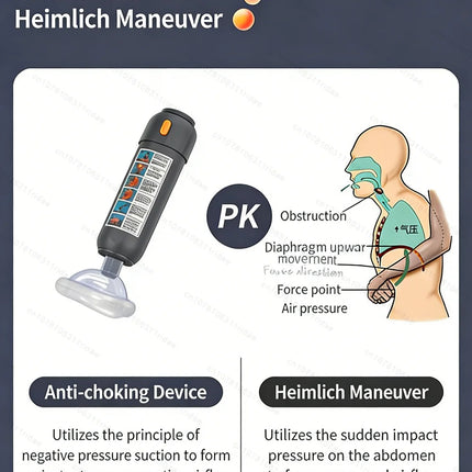 Automatic First Aid Device Choking CPR Machine with Masks Anti Choking Rescue Device Portable Anti Asphyxia Home Suction Rescue
