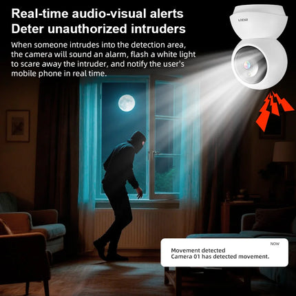 Fuers 5MP WiFi Camera Works With Tuya Smart Home Indoor Wireless IP Surveillance Camera AI Detect Security Baby Monitor