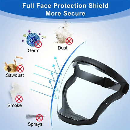 Transparent Facial Shield Anti-Fog Work Protection Mask Filter Dust-proof Anti-splash Full-Face Grinding Weeding Protection Mask