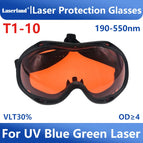 T1-10 532nm Green