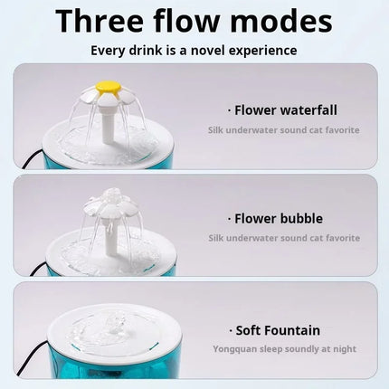 Cat Water Fountain, 1.2L Recirculating Pet Water Dispenser, USB Powered, Silent, with Filter Foam for Cats and Small Dogs