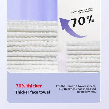 Face Towel Disposable Pure Cotton Thick Facial Towels Disposable Compressed Wipes Soft Cleansing Wipes Travel Makeup Paper Home