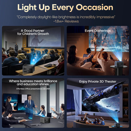 XIWBSY 4000ANSI 4K Projector WIFI6 Google TV Projector Home Theater HDR Video Projector 1080P Full Sealed Optical Projector