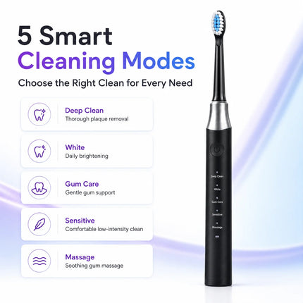 Dr.Yadent YD07 Electric Sonic Toothbrush Sensitive Gum Care Rechargeable Toothbrush 5 Modes Soft Brush Bristle 60 Days Life Long