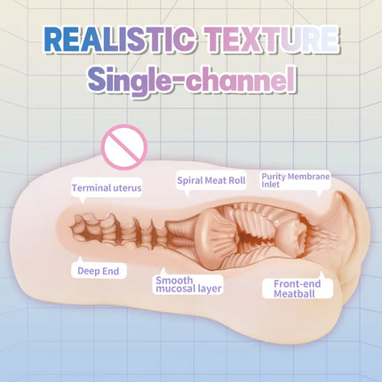 The bride's first night breakthrough, male masturbator pocket vagina adult sex toy stimulator, triple entrance experience gentle