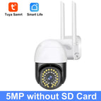 Cam No SD Card / EU Plug