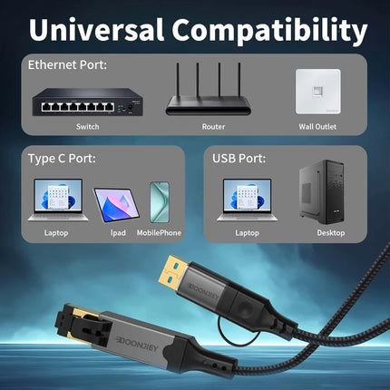 USB C to Ethernet Cable 1000Mbps 2 in 1 USB/Type-C to RJ45 Gigabit LAN High Speed Network Converter for  Laptop PC Mobile Phone