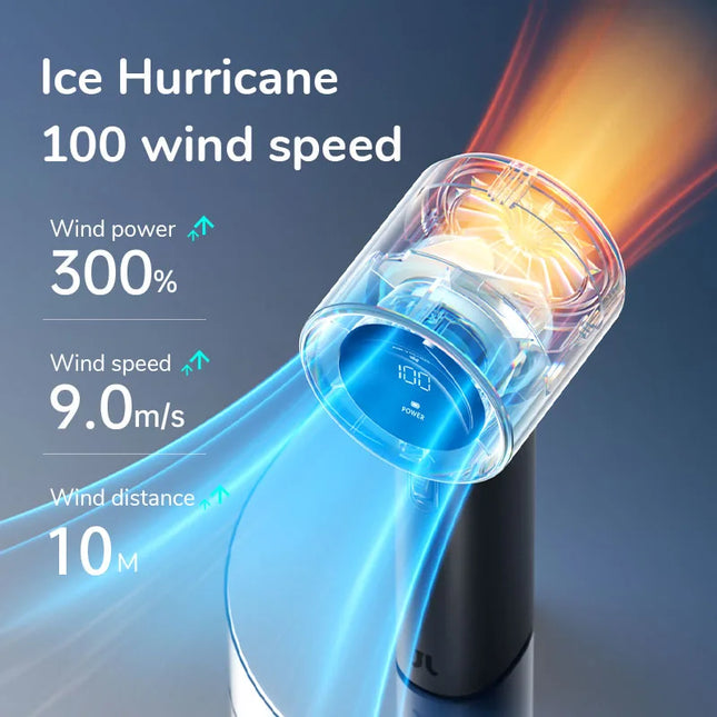 JISULIFE Mini Portable Hand Fan, 100 Wind Speeds, 5000mAh USB Rechargeable Battery, LED Digital Display, Travel, Camping, Outdoor