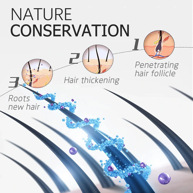 He Shou Wu Ginseng Hair Essence Improves Follicle Health Strengthens Hair Roots Nourishing Hair Care Essence Set