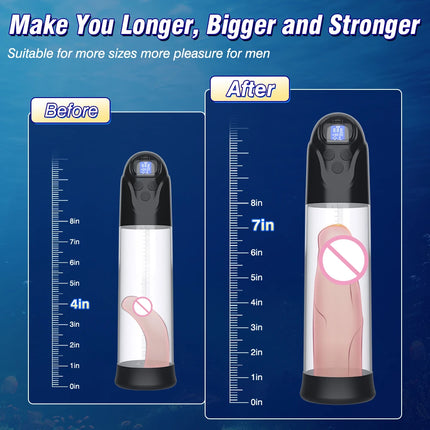 Automatic Sucking Penis Pump Male Vacuum Pump Trainer Enlargement Erection Extend 3 Suction 2 Silicone Sleeves Sex Toys for Men