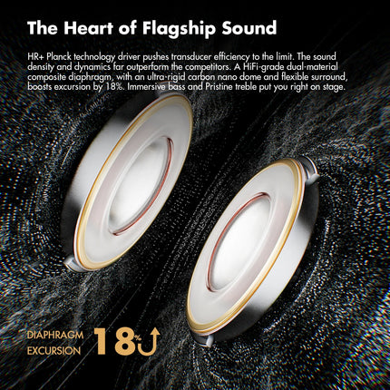 ROSESELSA  Ceramics Ultra TWS Earbuds, 99% ANC Earphones, Hi-Res LDAC\LHDC, IPX4, 40H Battery, 4 HD Mics, 54ms Gaming Dual Conne
