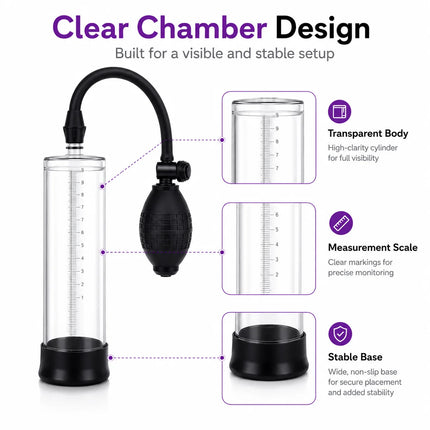Adult Male Vacuum Pump Kit, Manual Enlargement Trainer with Clear Cylinder, Comfort Rings, Hose and Accessories for Performance