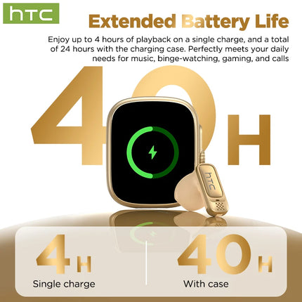 HTC NE72 Wireless Bluetooth Earphones Ai Translator Headphones 50Hrs Playback Full HD LCD Display Noise Reduction ComfortableUse