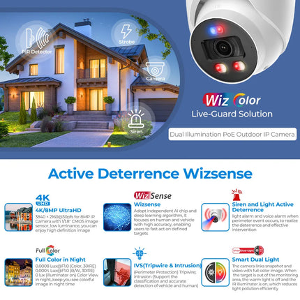 Dahua DH-IPC-HDW3849H-AS-PV-PRO 8MP Smart Security Camera Dual Light Active Deterrence Fixed-Focal Eyeball WizColor Network Came