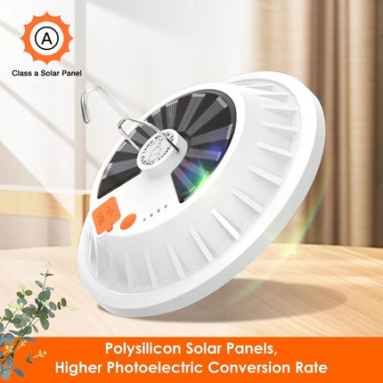 USB Rechargeable LED Bulb Lamp Solar Charge Lantern Portable Emergency Night Market Light Outdoor Camping Home(Optional Remote)