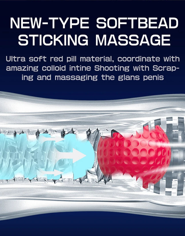New Manual Control Penis Pump Soft Aircraft Cup Male Masturbators Pocket Pussy Easy To Clean Male Sex Toys Masturbation Cup