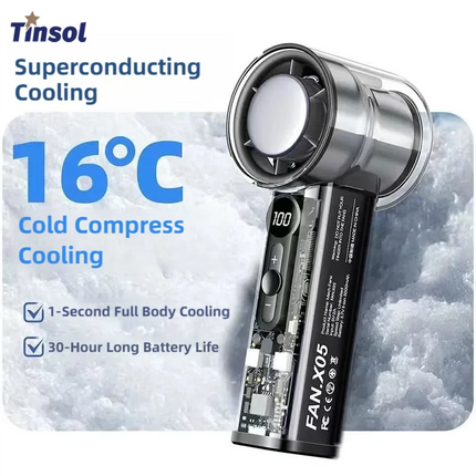 TINSOL Mecha Transparent Mini Electric Fan 3000mAh with LCD Display, 100 Speed Adjustments, USB Portable Outdoor Turbo Fan