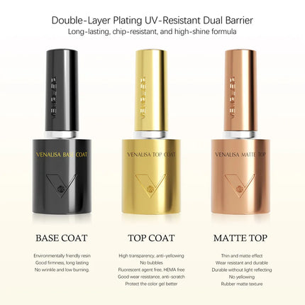 10ml Venalisa Super Glossy Top Coat Hema Free Soak Off UV LED Refillment Diamond Long Wear Anti-Yellow No-Sticky Top Coat