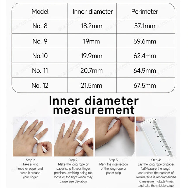 2025 New SR08 Smart Ring Men Women LED Display Screen Heart Rate Blood Oxygen Monitoring 5ATM Waterproof Multi Sports Modes Gift