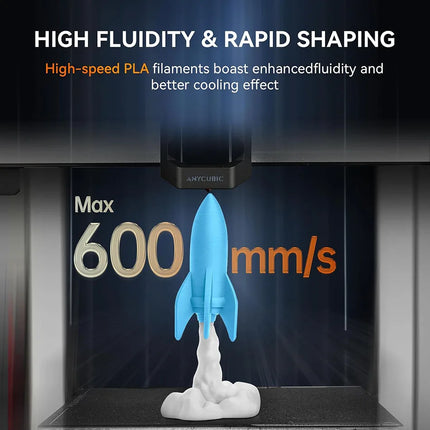 JAYO High Speed PLA matte 3D Filament 1.75mm PLA 3D Printer Filament 9Rolls/set Neatly Wound Matte Effect 3D Printing Materials