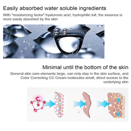 CC Cream Centella Correcting Makeup Before Moisturizing Waterproof Anti-sweat Concealer Lasting Women Makeup Foundation