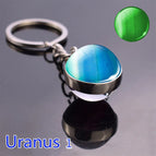 Uranus 1