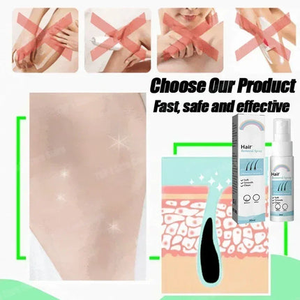 Hair removal spray powerful hair part healthy painless hair removal growth inhibitor male and female body care Korean products