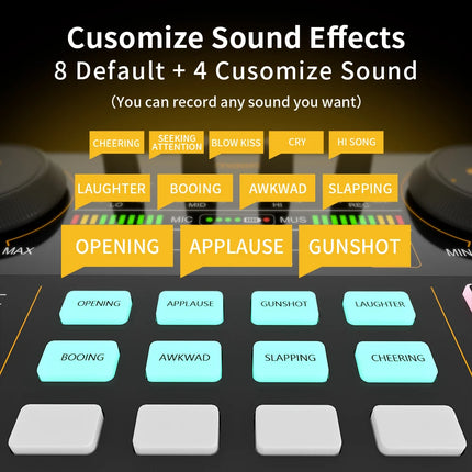 MaonoCaster AM200-S1 Audio Interface Podcast Studio Sound Card Kit with Microphone for Live Streaming Recording Youtube PC\Phone