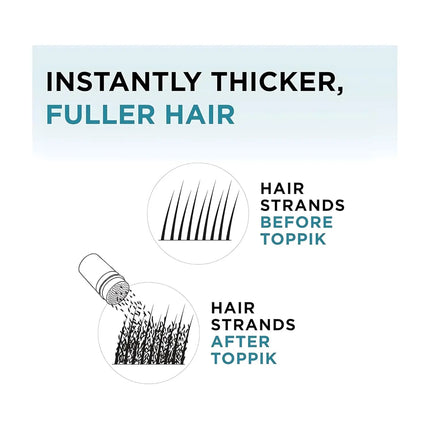 Toppik Hair Building Fibers, Fill In Fine or Thinning Hair Instantly Thicker, Fuller Looking Hair
