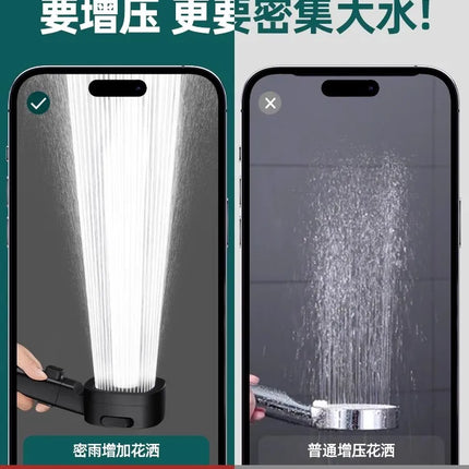 New 3 Modes High Pressure Shower Head Water Saving Shower Adjustable One-Key Stop Water Massage Sprayer Bathroom Accessories